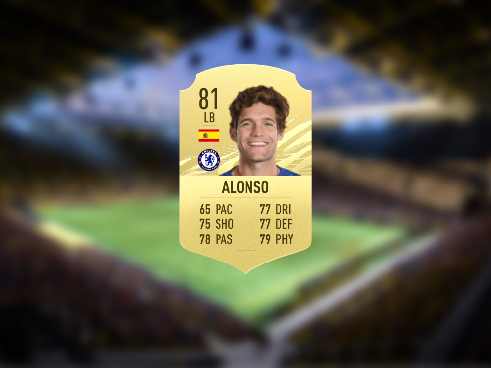 1 Marcos Alonso FC Chelsea 81 OVR