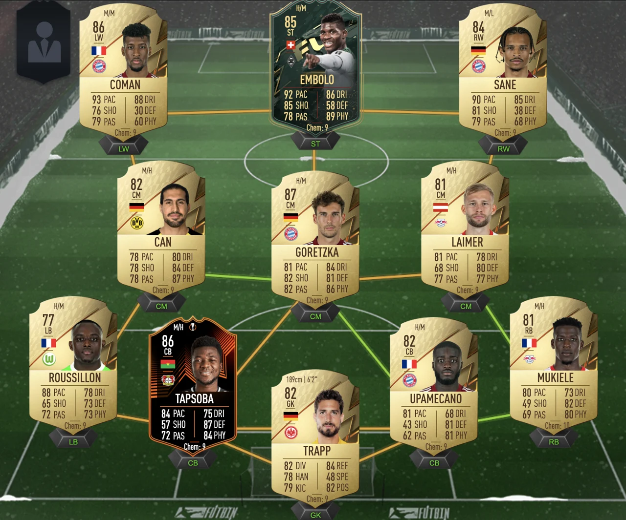 FIFA 22 FUT Teams unter 100K Coins Bundesliga