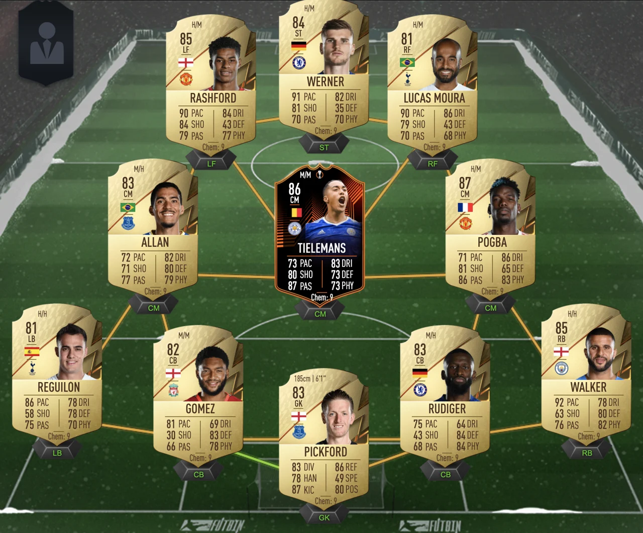 FIFA 22 FUT Teams unter 100K Coins Premier League