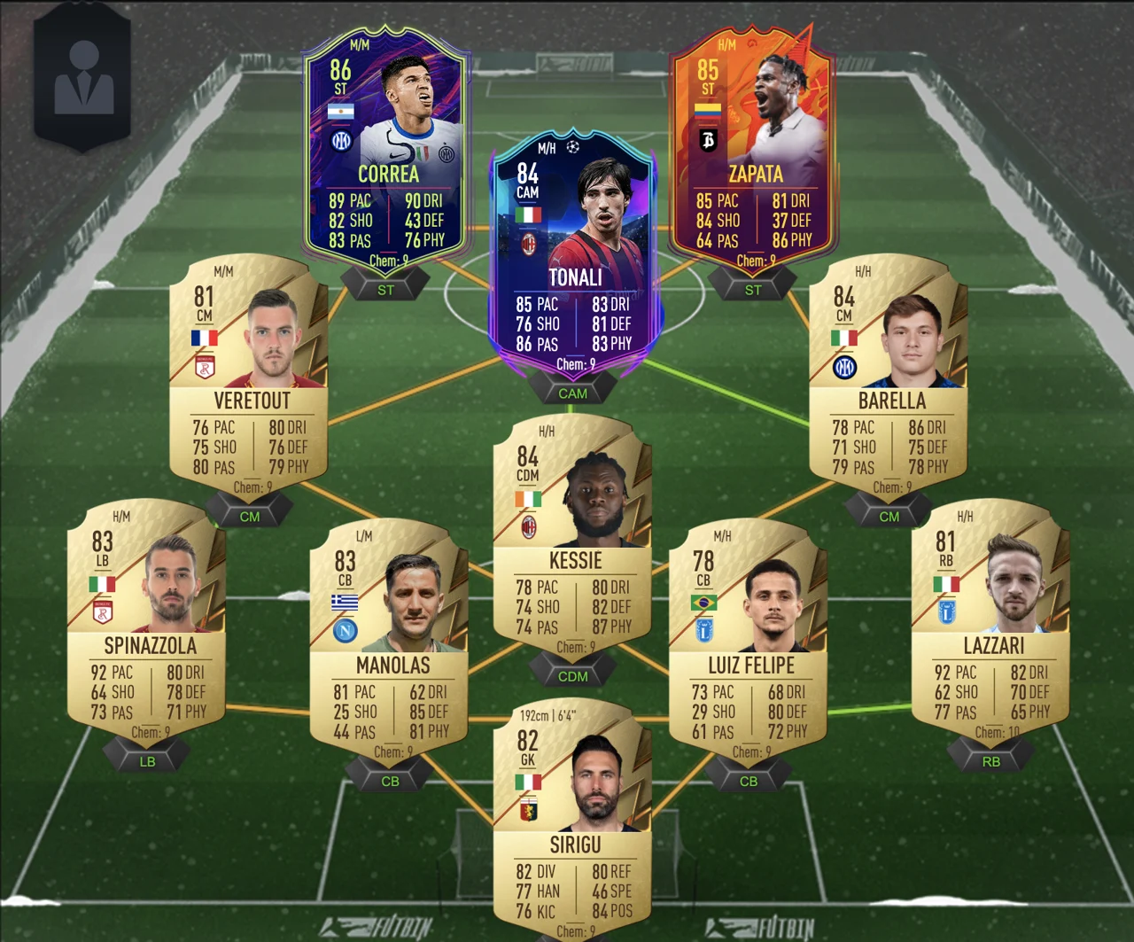 FIFA 22 FUT Teams unter 100K Coins Serie A