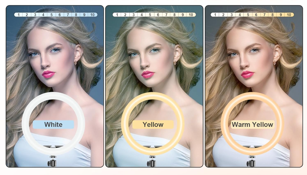 The lighting in the ring light is divided into three different color shades.