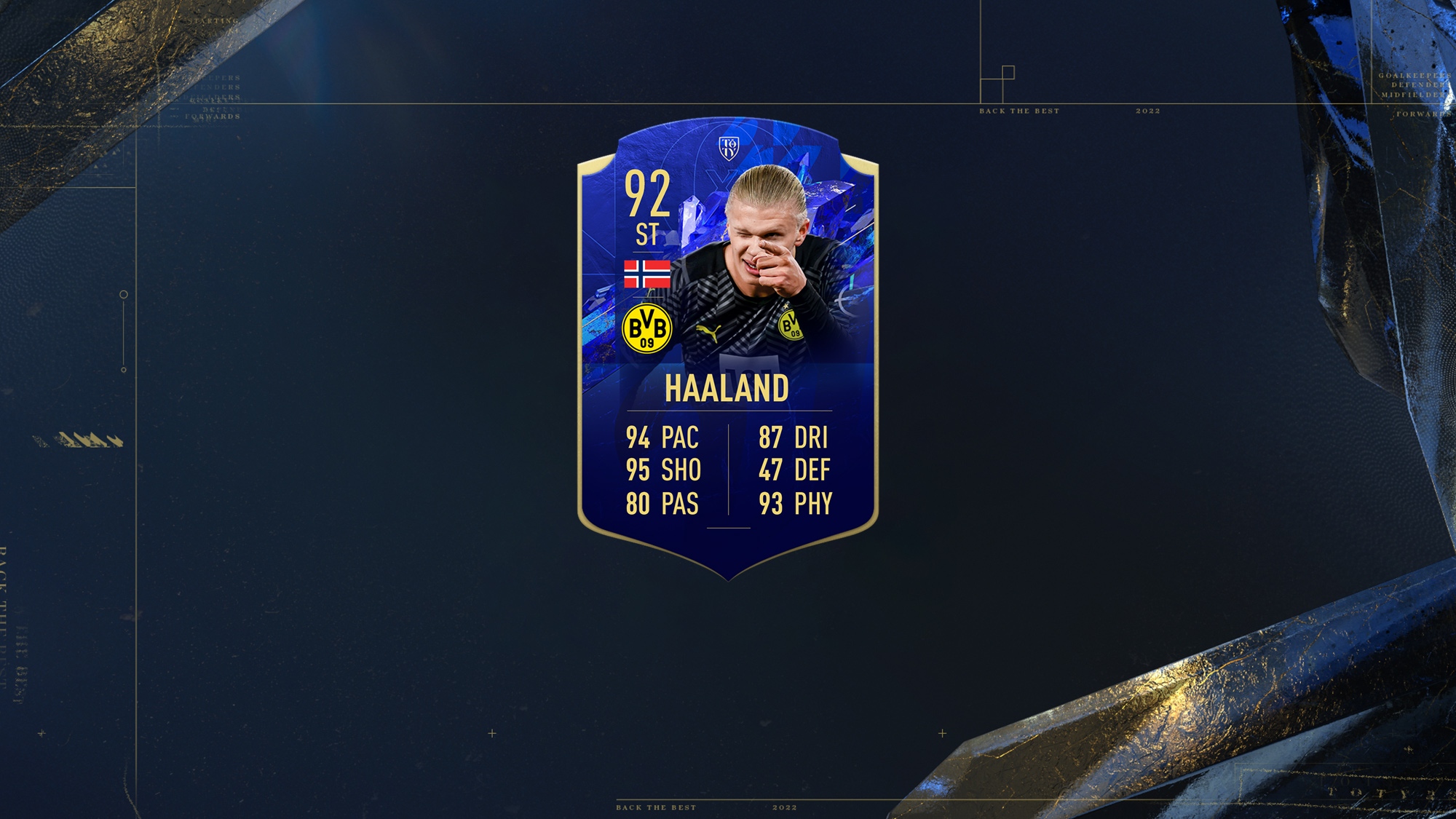13 Haaland FIFA 22 TOTY Honourable Mentions