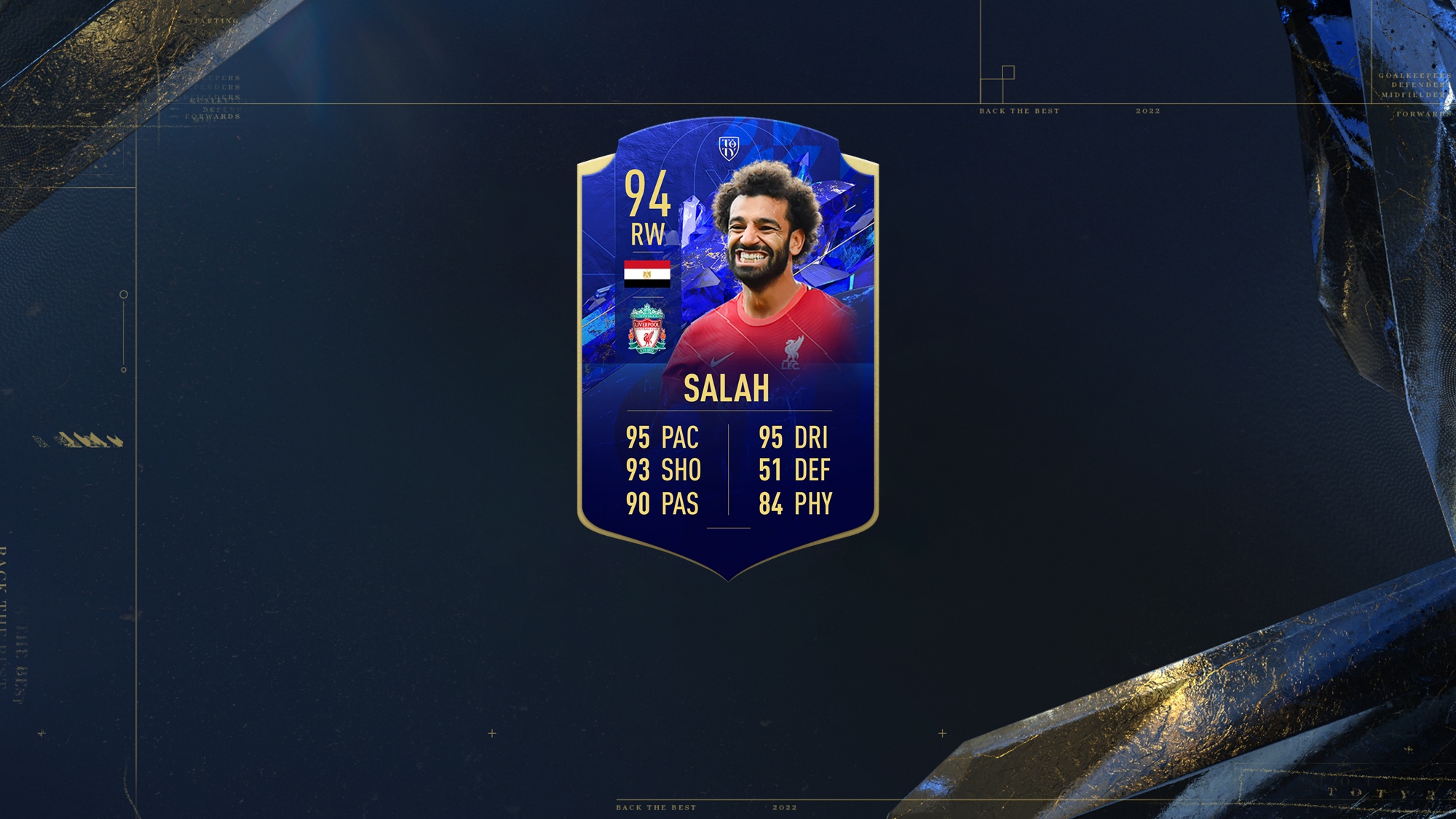 15 Salah FIFA 22 TOTY Honourable Mentions