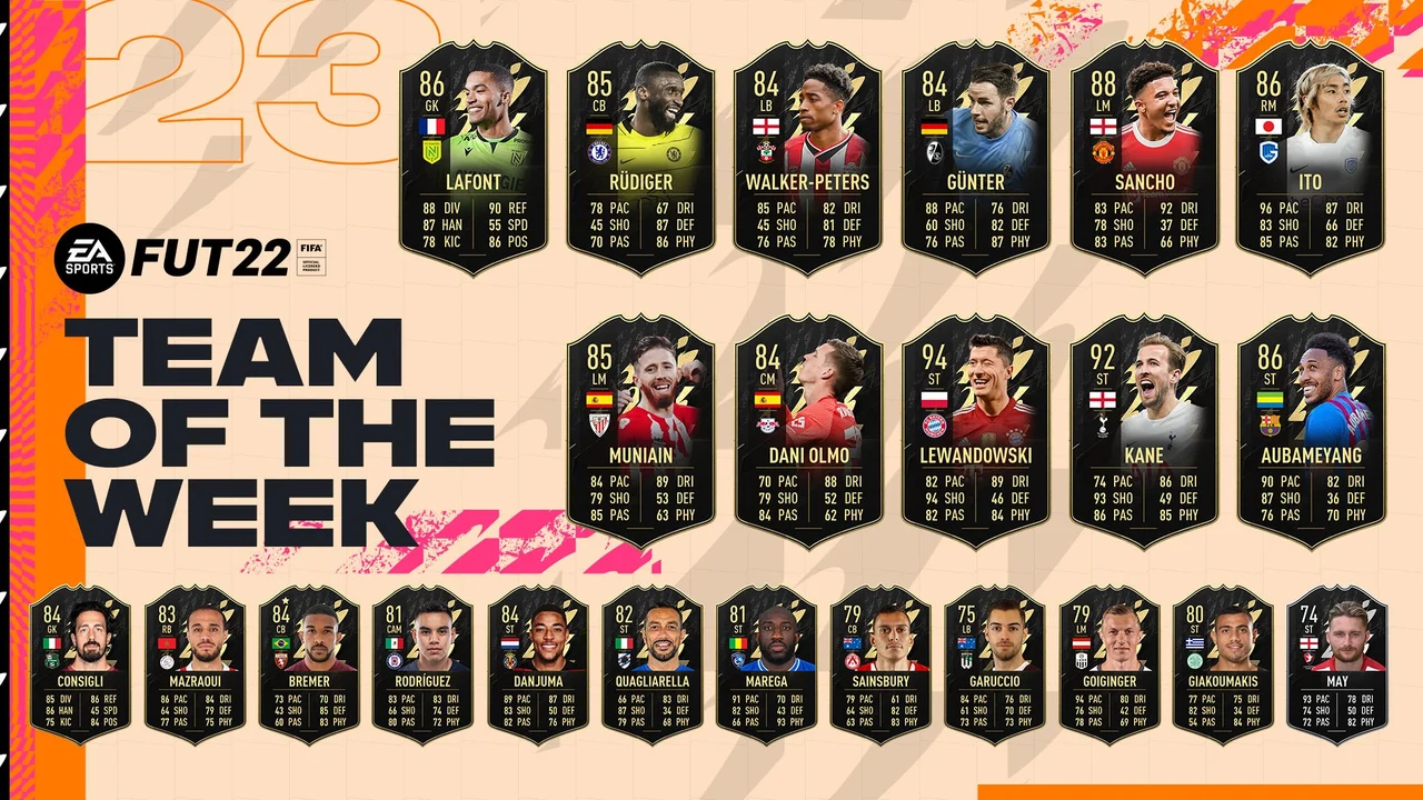 TOTW 23 FIFA 22 All Players Lewandowski Sancho Aubameyang