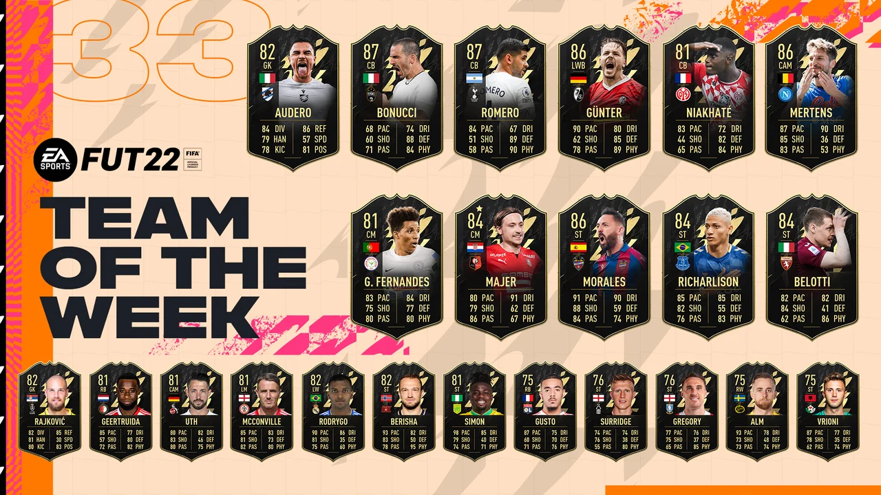 TOTW 33 FIFA 22