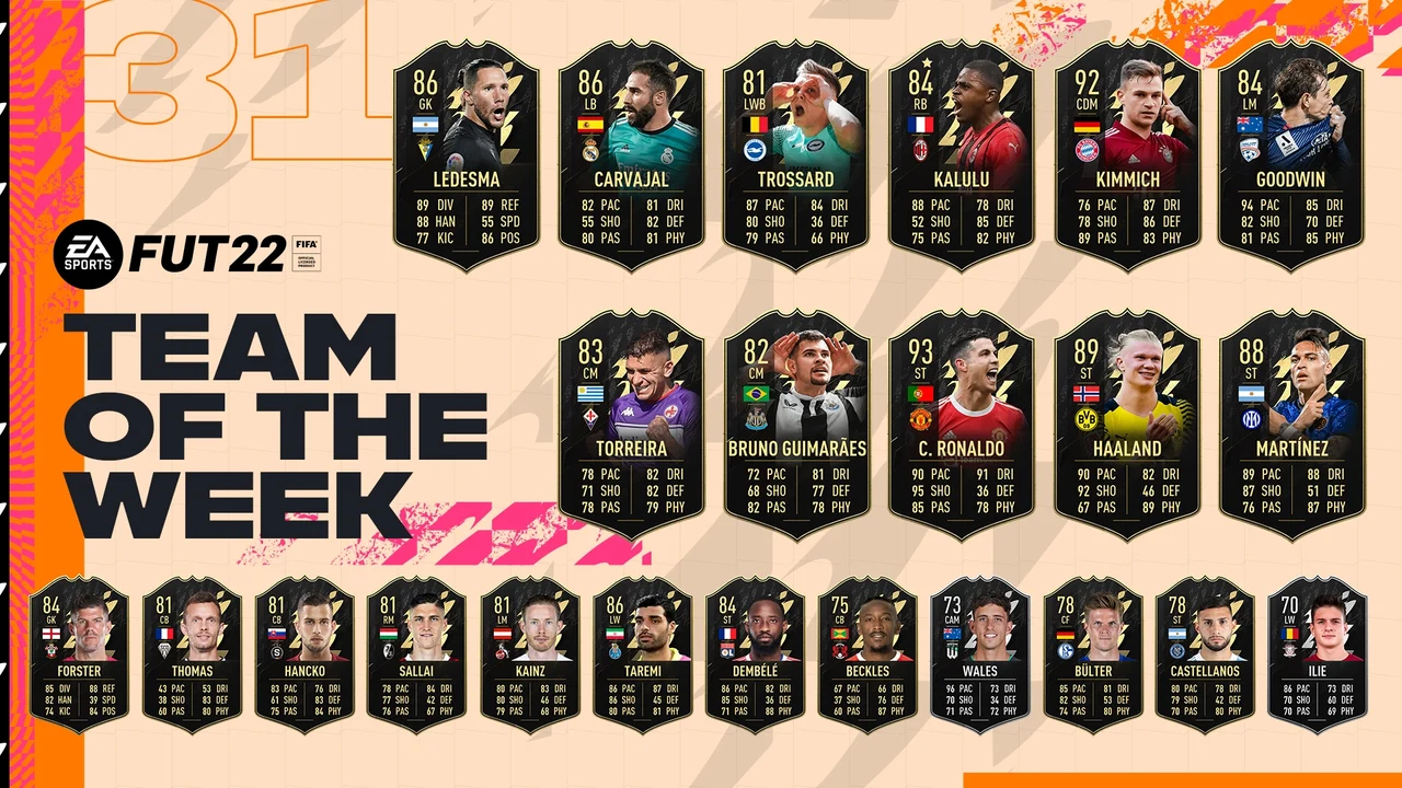 FIFA 22 TOTW 31