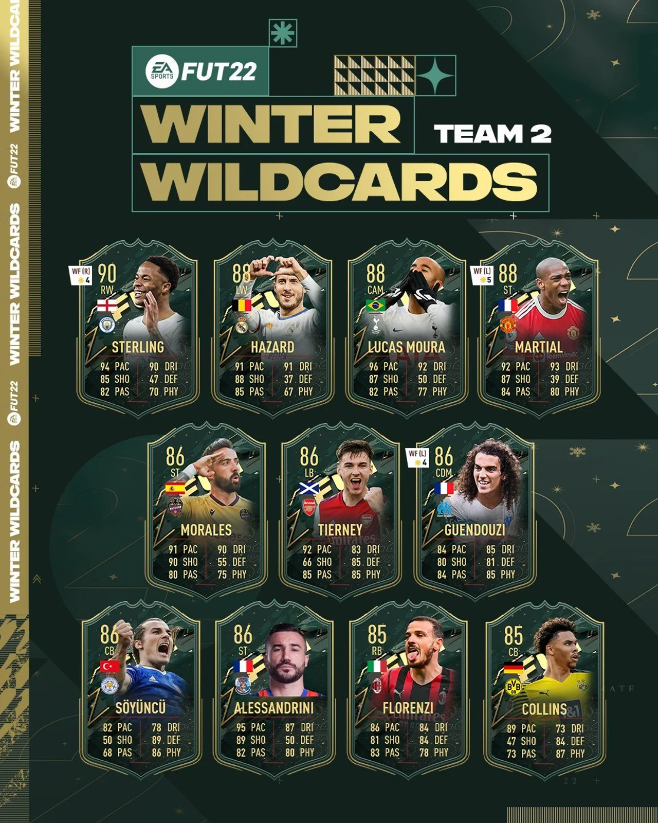 FIFA 22 Winter Wildcards Team 2