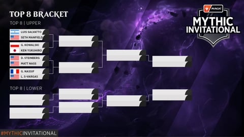 2020 Mythic Invitational Top 8 Bracket