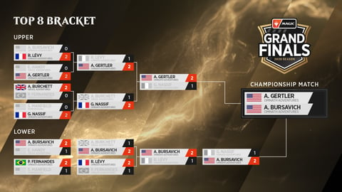 2020 Season Grand Finals Bracket 07