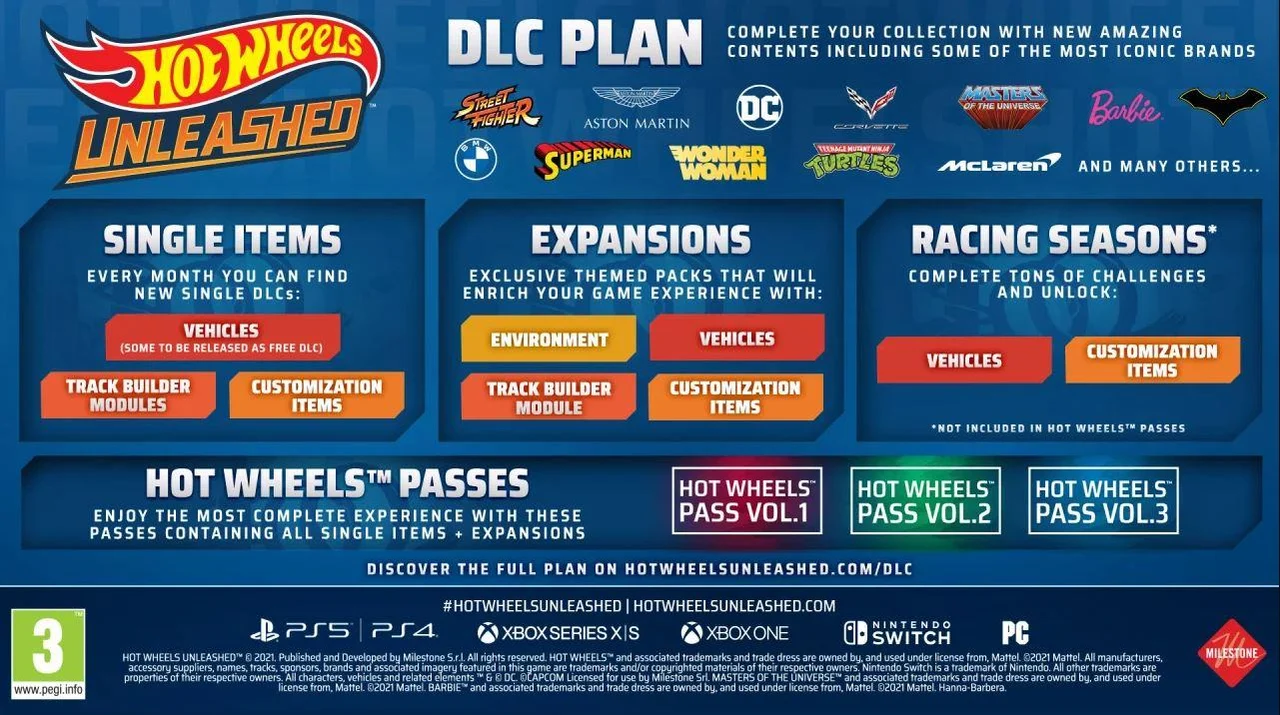 DLC Plan for Hot Wheels Unleashed | © Hot Wheels Unleashed - Mattel 2022