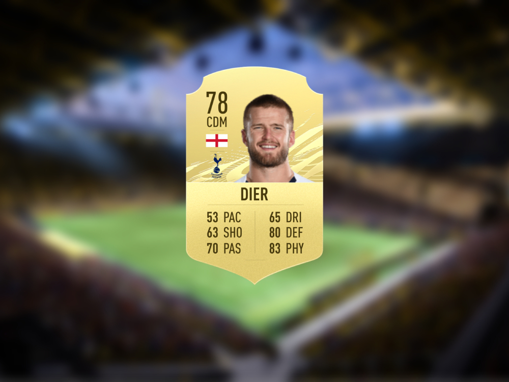 3 Eric Dier Tottenham Hotspur 78 OVR