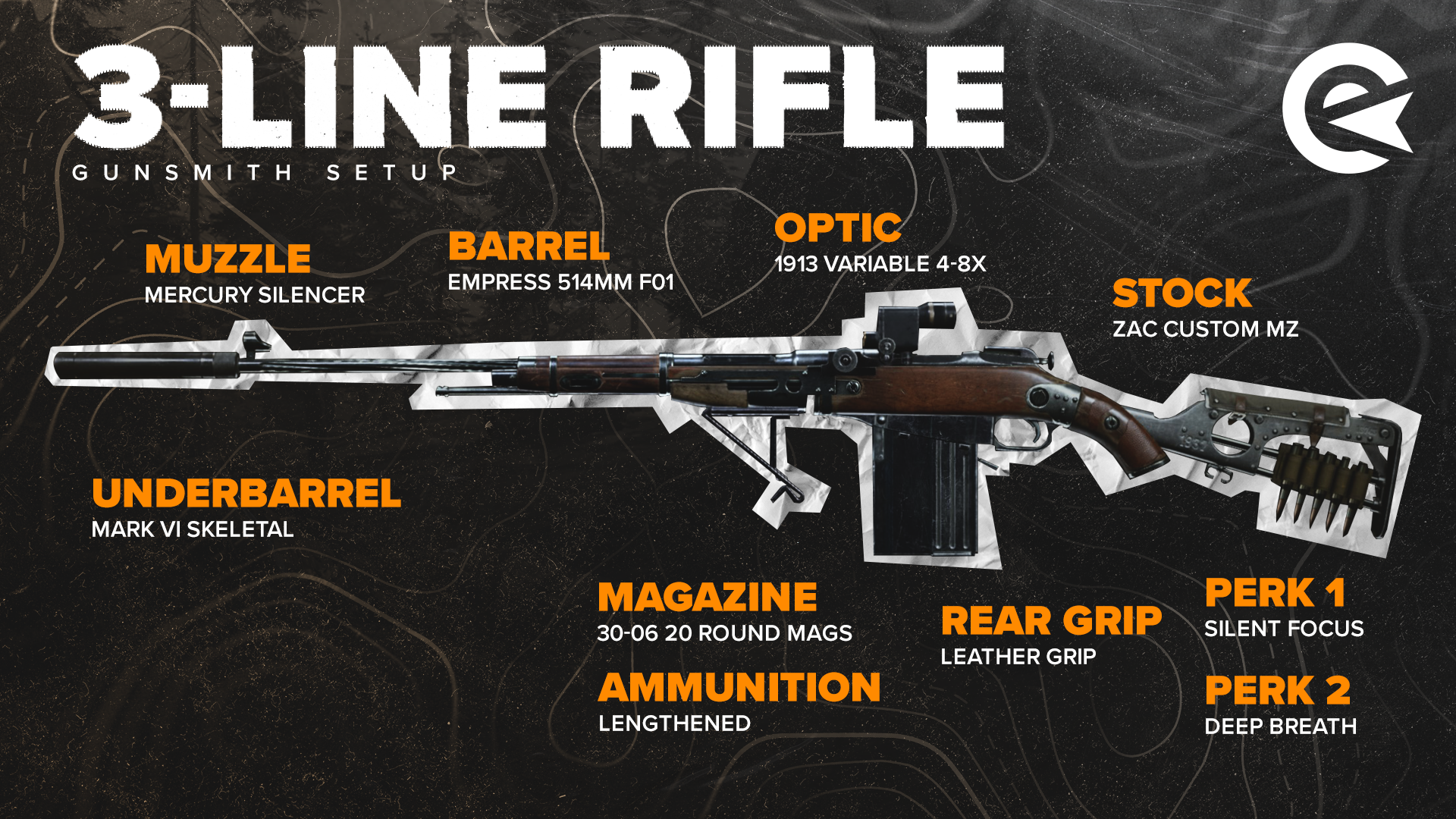 3 Line Rifle Setup