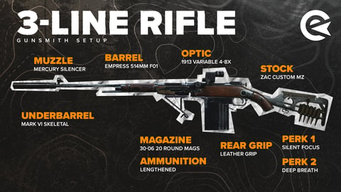 3 Line Rifle Setup