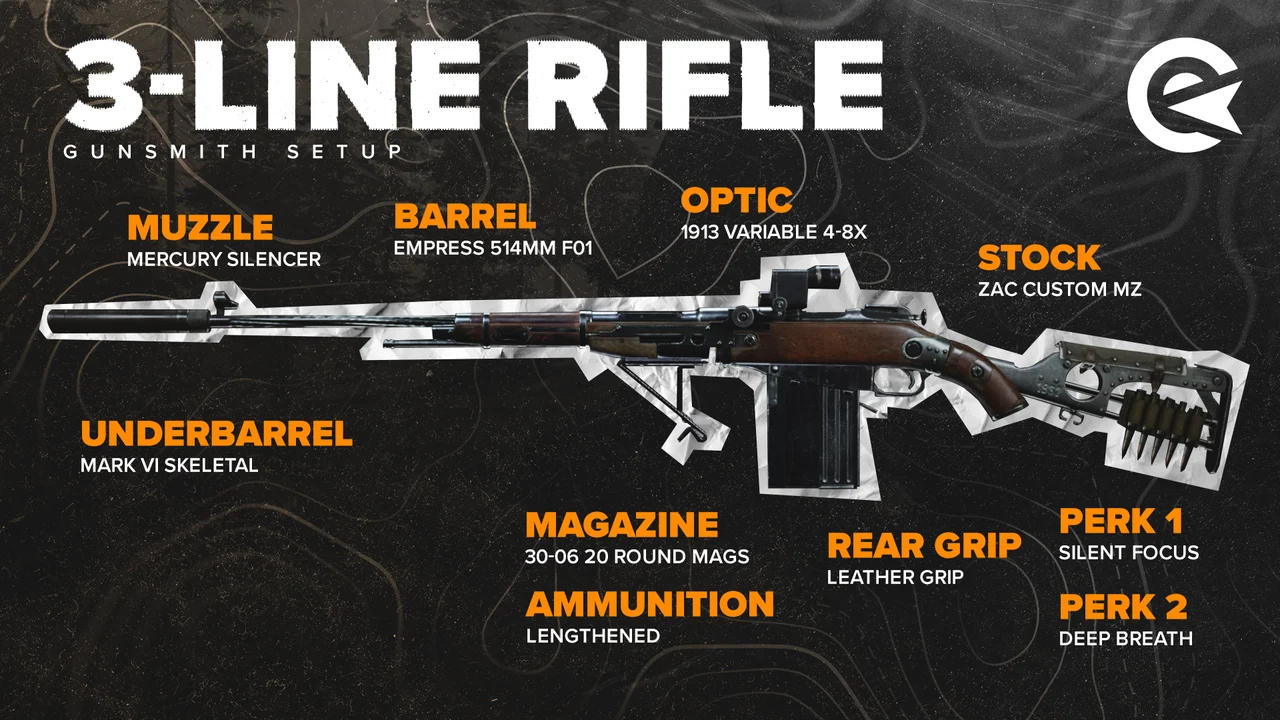 3-Line Rifle Setup