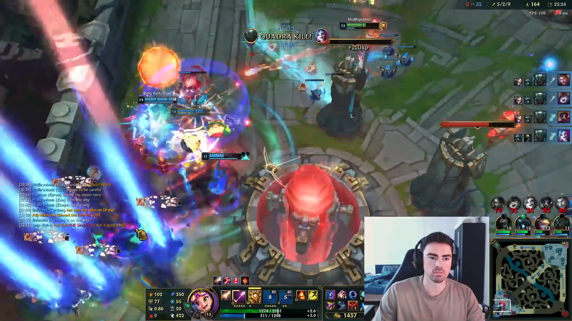 4 Pyke