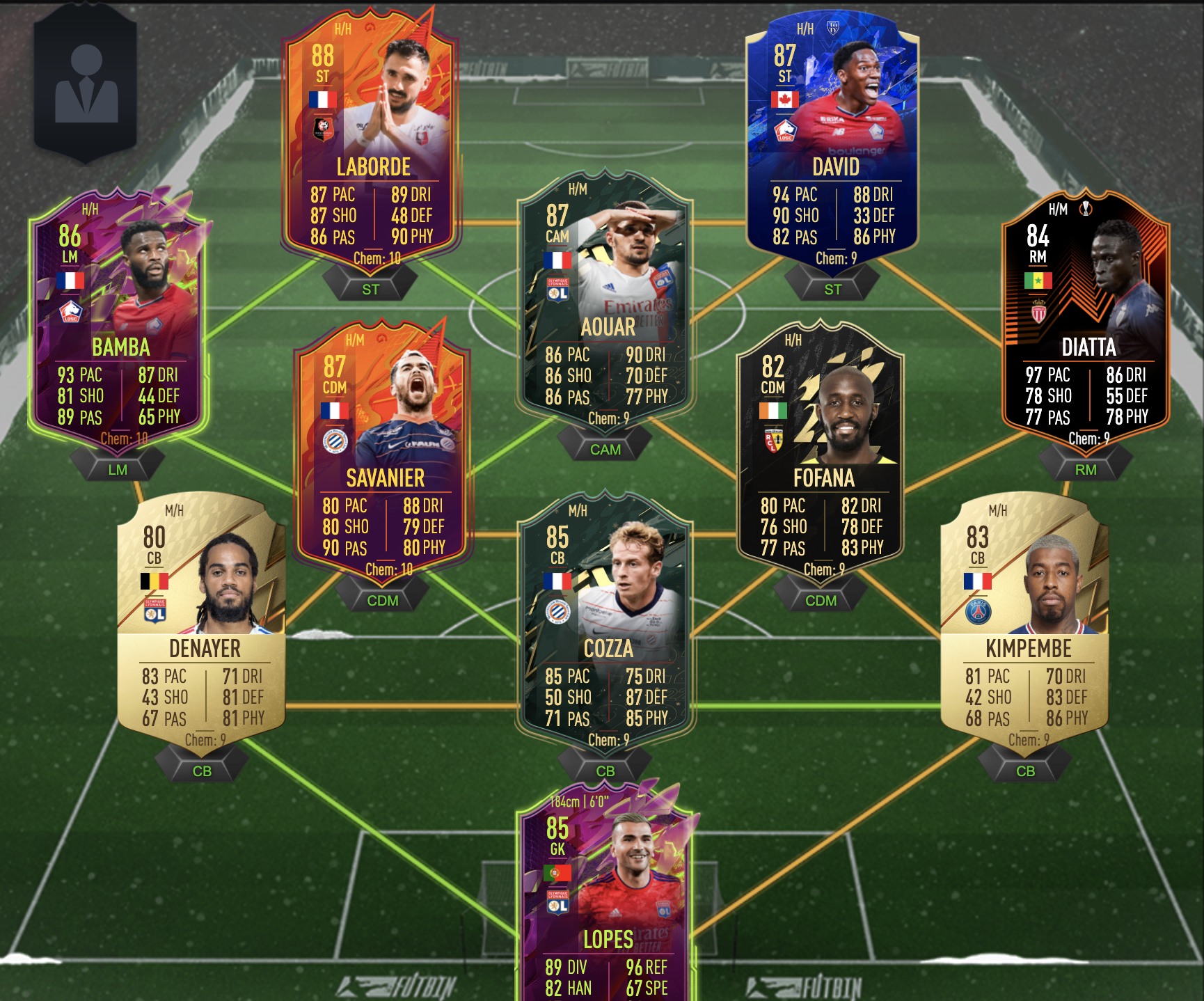 500 K Ligue 1