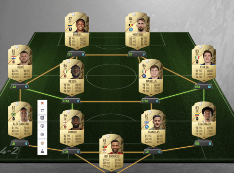 50 K Serie A