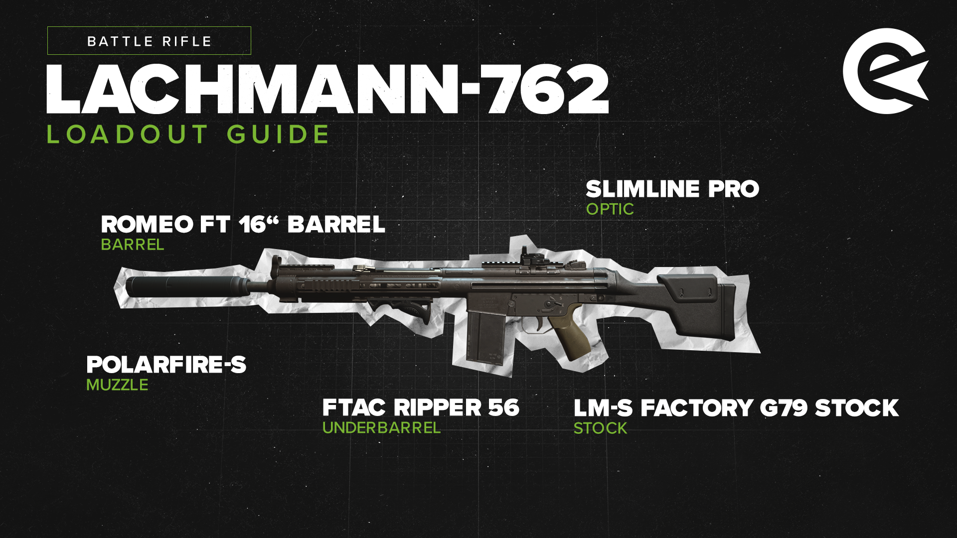 Lachmann-762 Setup