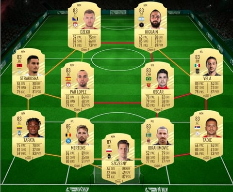 85 doppel upgrade sbc