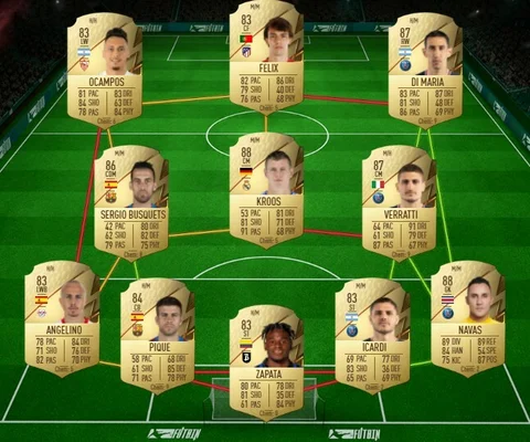 86 rated squad