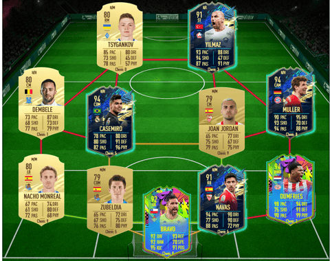 90 rated Squad