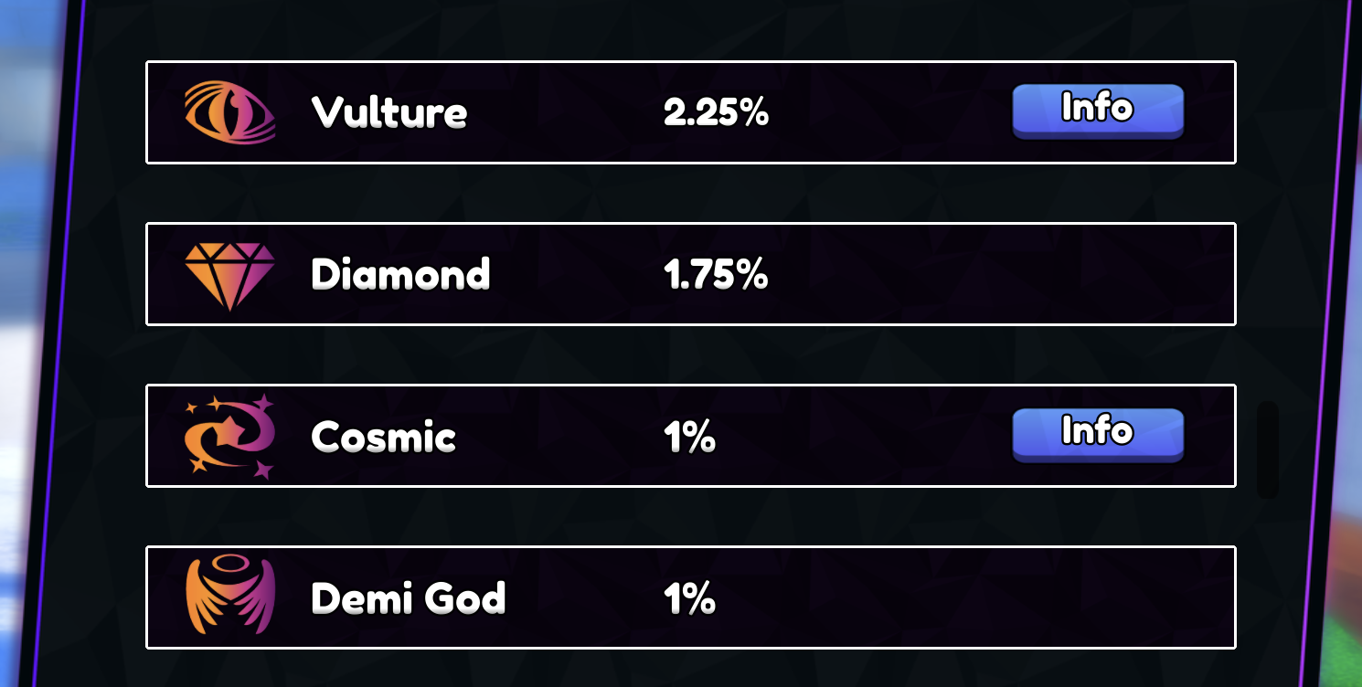 Anime Last Stand Tier A