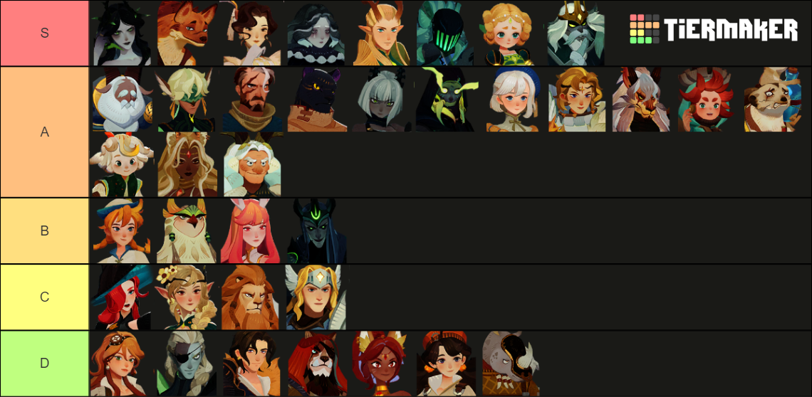AFK Journey tier list
