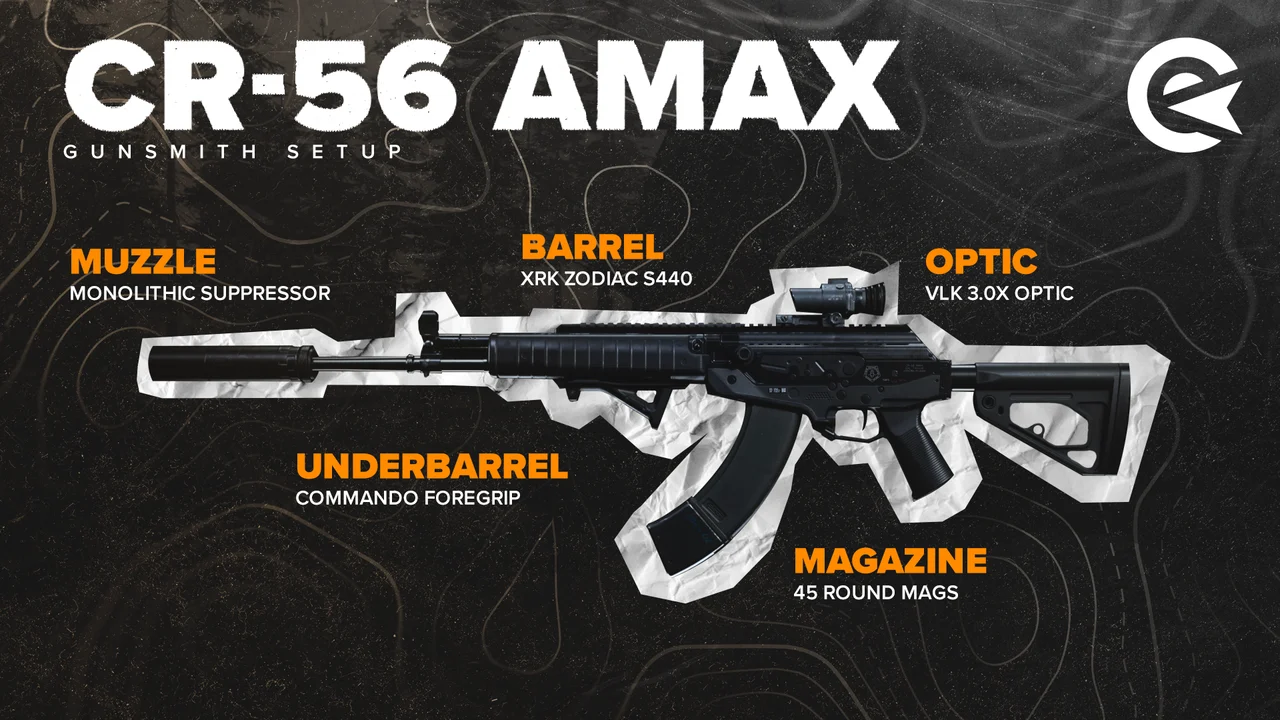 CR-56 AMAX Setup