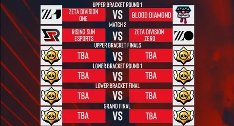 AP Schedule Brawl Stars