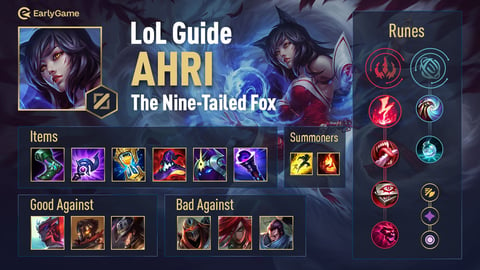 Ahri Guide