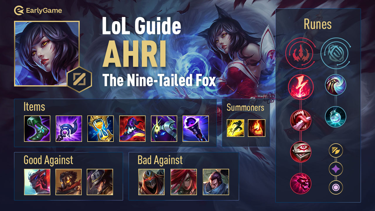 LoL: Ahri Champion Guide