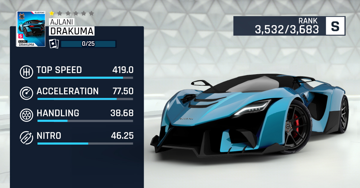 Ajlani Drakuma Asphalt9