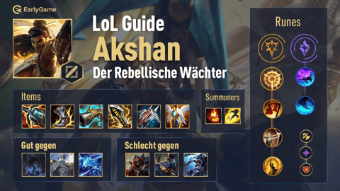 Akshan Champion Guide Runen Items Fähigkteiten