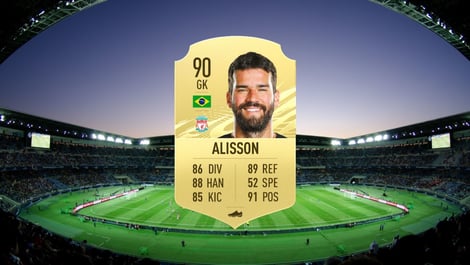 Alisson G