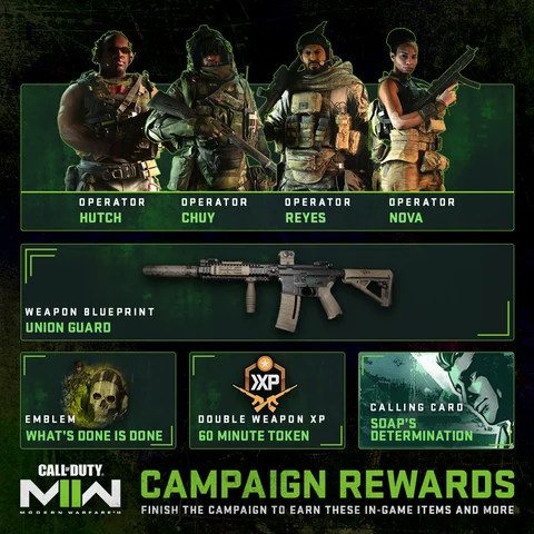 All MW2 campaign rewards