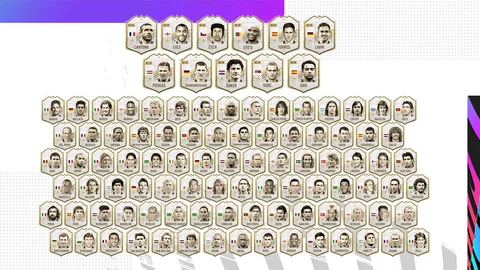 Alle FIFA 21 ikonen