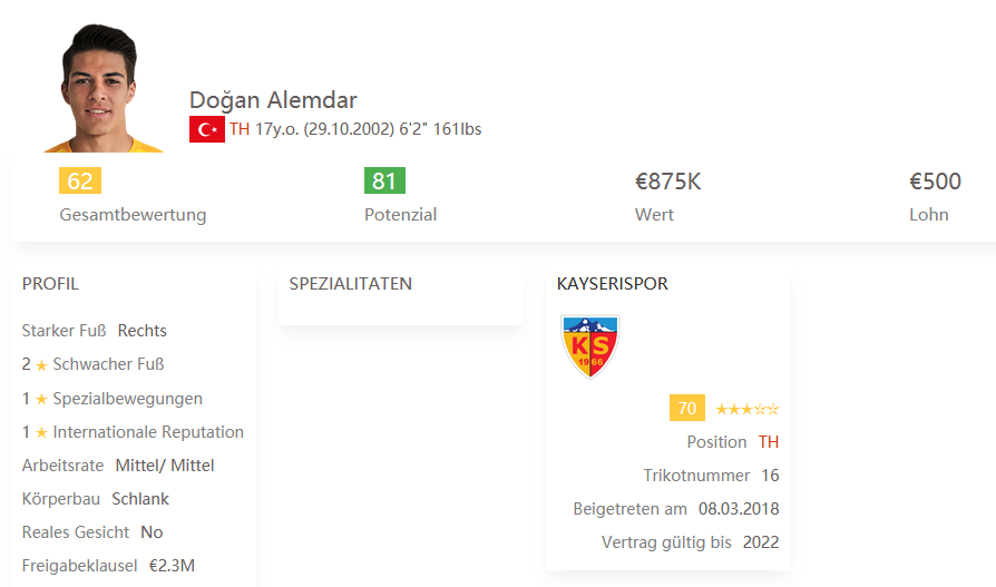 Almedar