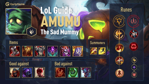 Amumu Champion Guide ENG