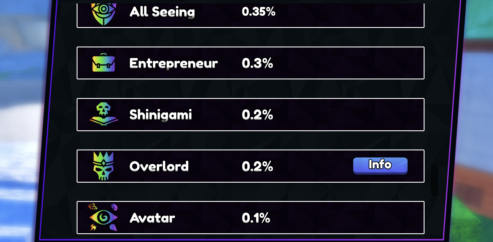 Anime Last Stand tier s