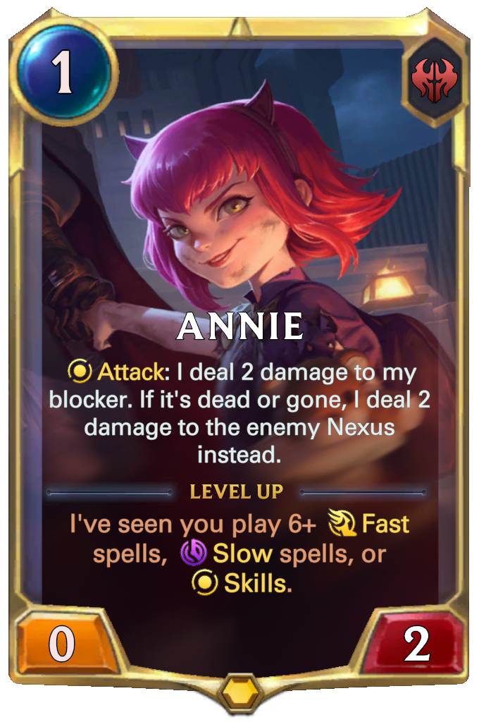 Annie Lo R