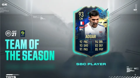 Aouar TOTS SBC