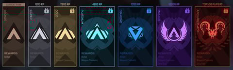 Apex Legends Rangsystem