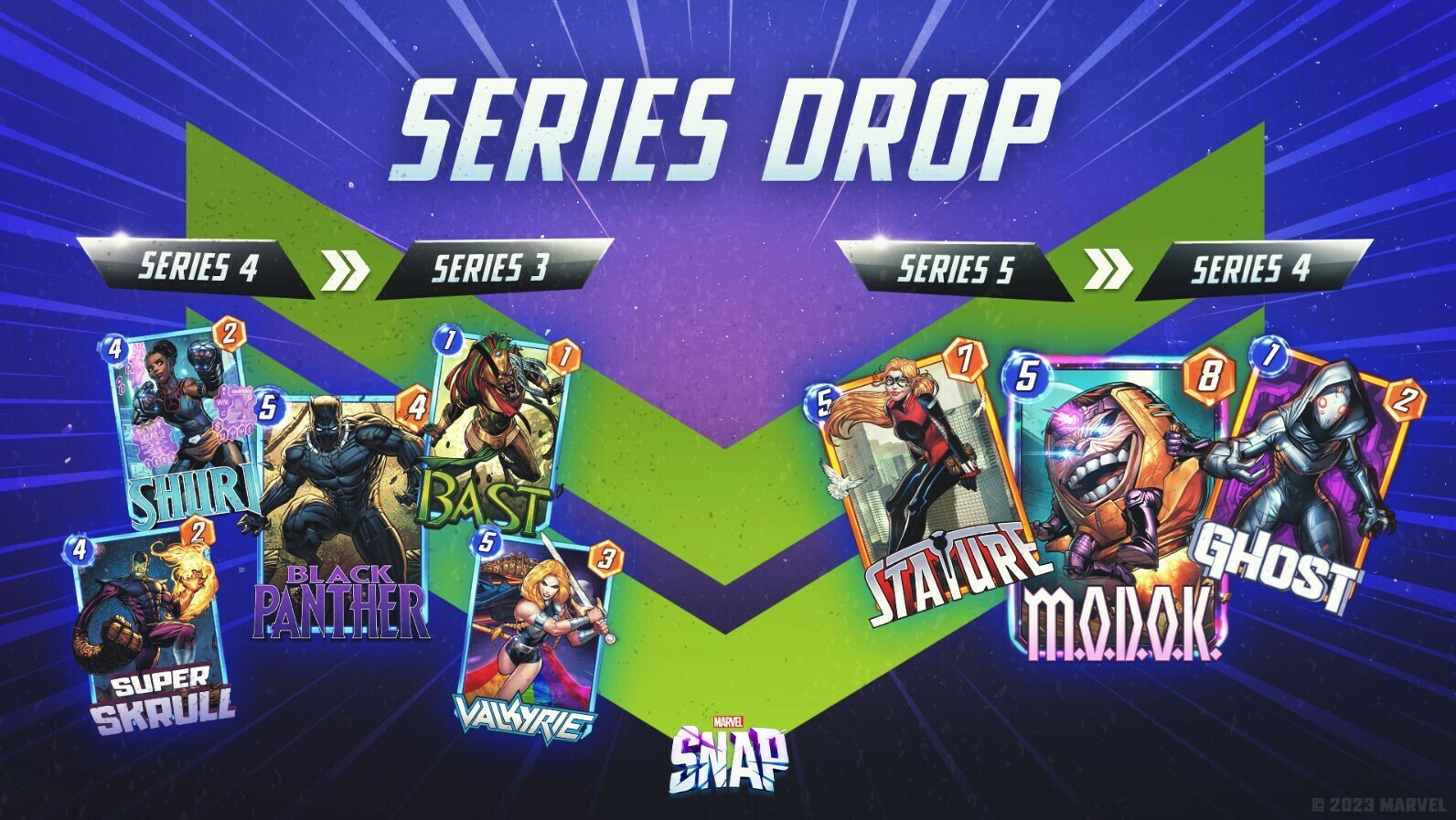 Marvel Snap April 2023 Series Drop Cards Guide