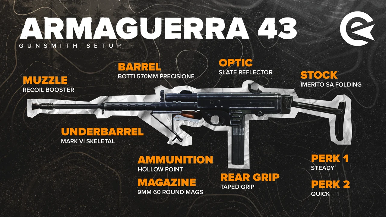 Armaguerra 43 Setup