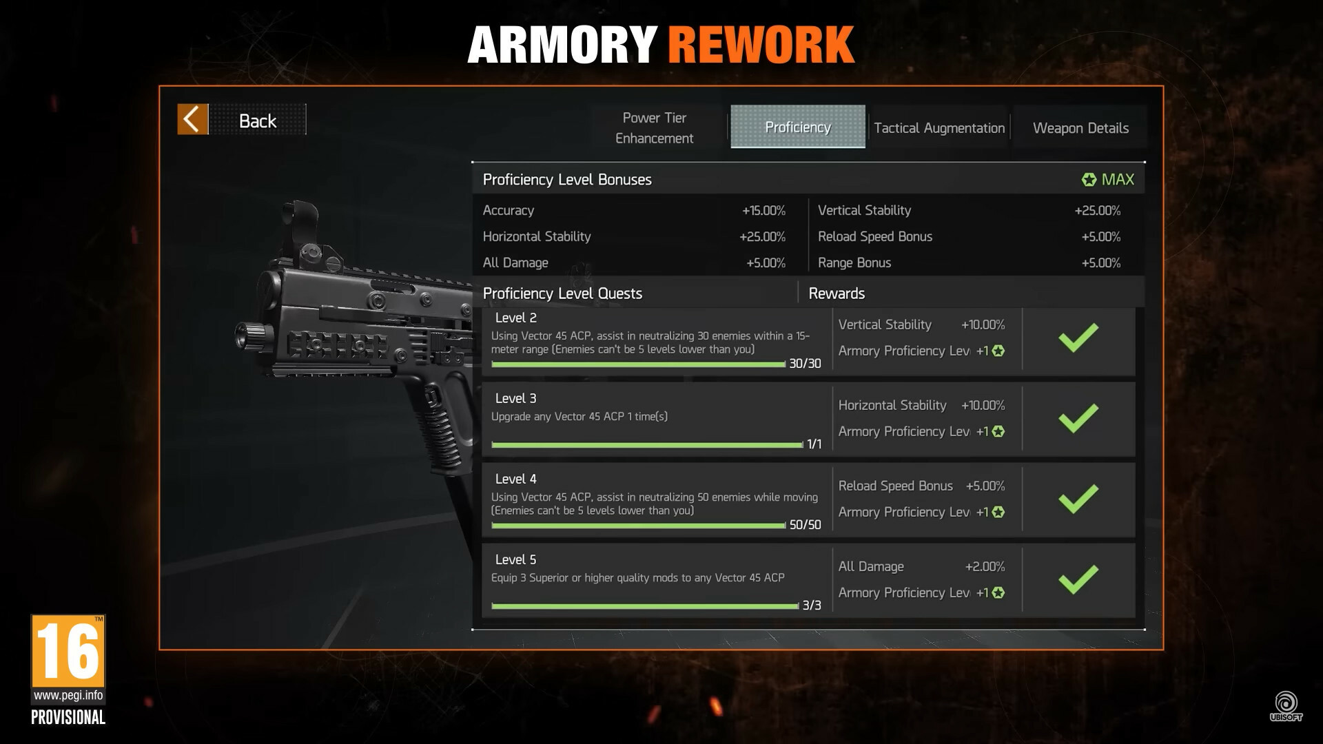 The Division Resurgence Regional Beta 2.0 Armory Rework Ubisoft