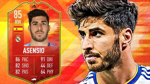 Asensio Numbersup FIFA 22 Ultimate Team FUT