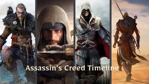 Assassins Creed Timeline 1