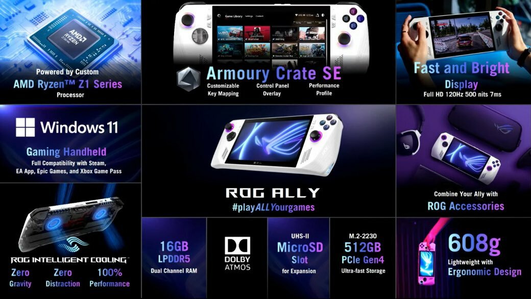 Asus ROG Ally Specs