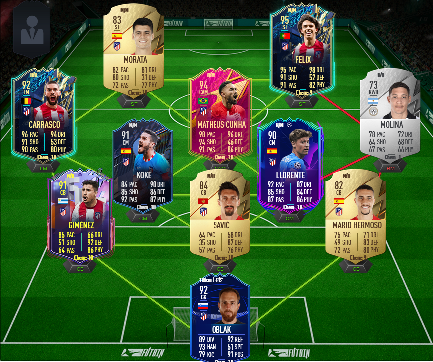 Atlético FIFA 23