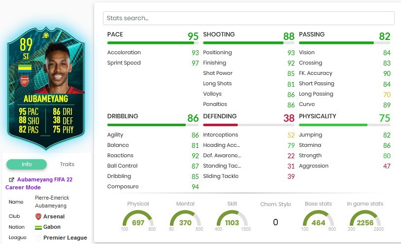 Aubameyang Moments SBC Stats